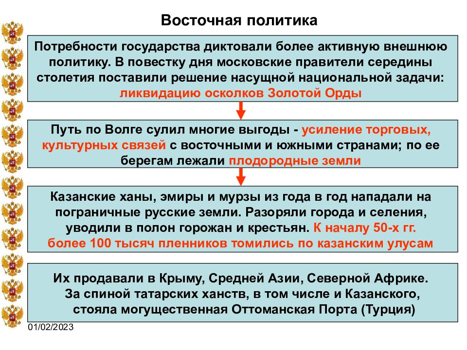 Восточная политика. Новая Восточная политика ФРГ. Восточная политика ФРГ это. Восточная политика Германии. Восточная политика кратко.