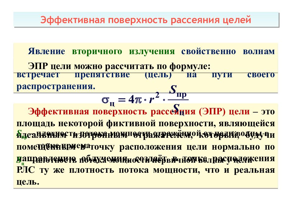 Теоретические основы радиолокации Тема 1 : Принципы построения системы ПРН