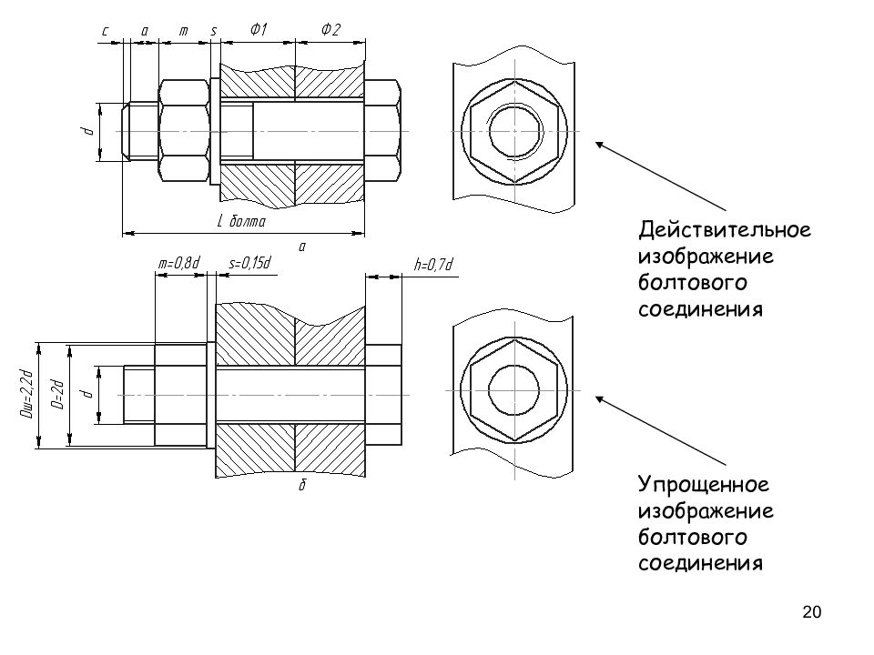 Упрощенное изображение соединения болтом