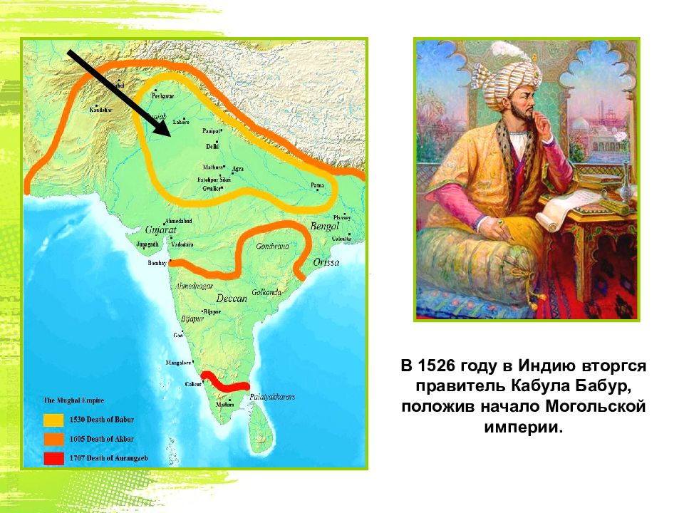 Расскажите о империи великих моголов. Вторжение Бабура в Индию. Бабур Империя великих Моголов. Бабур Индия 1526. Бабур 1526 вторжение в Индию.