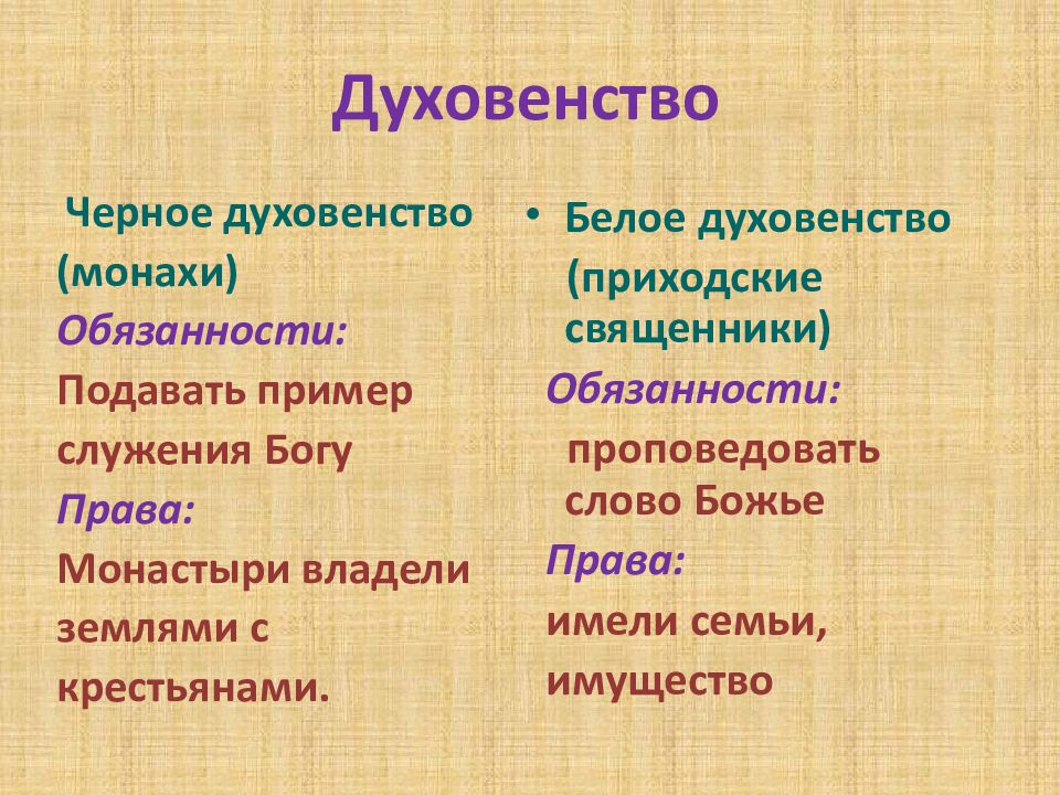 Духовенство в 17 веке схема