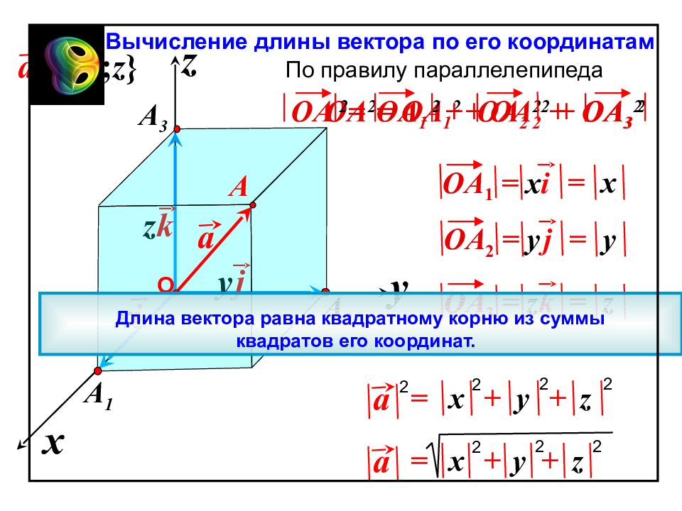 Длина вектора с 3 координатами. Вычисление длины вектора. Длина вектора. Вычисление длины вектора по его координатам. Вычисление длины вектора по координатам.