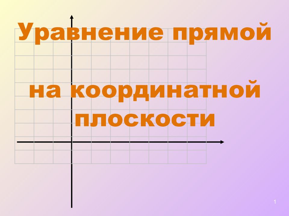 Уравнение прямой на координатной плоскости