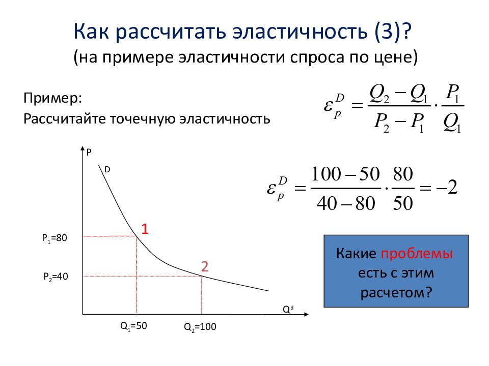 Эластичность спроса 3. Как найти эластичность спроса. Как определить эластичность рынка. Прямой коэффициент эластичности спроса на первый товар равен -1,2 это. Ценовая эластичность спроса на товар.