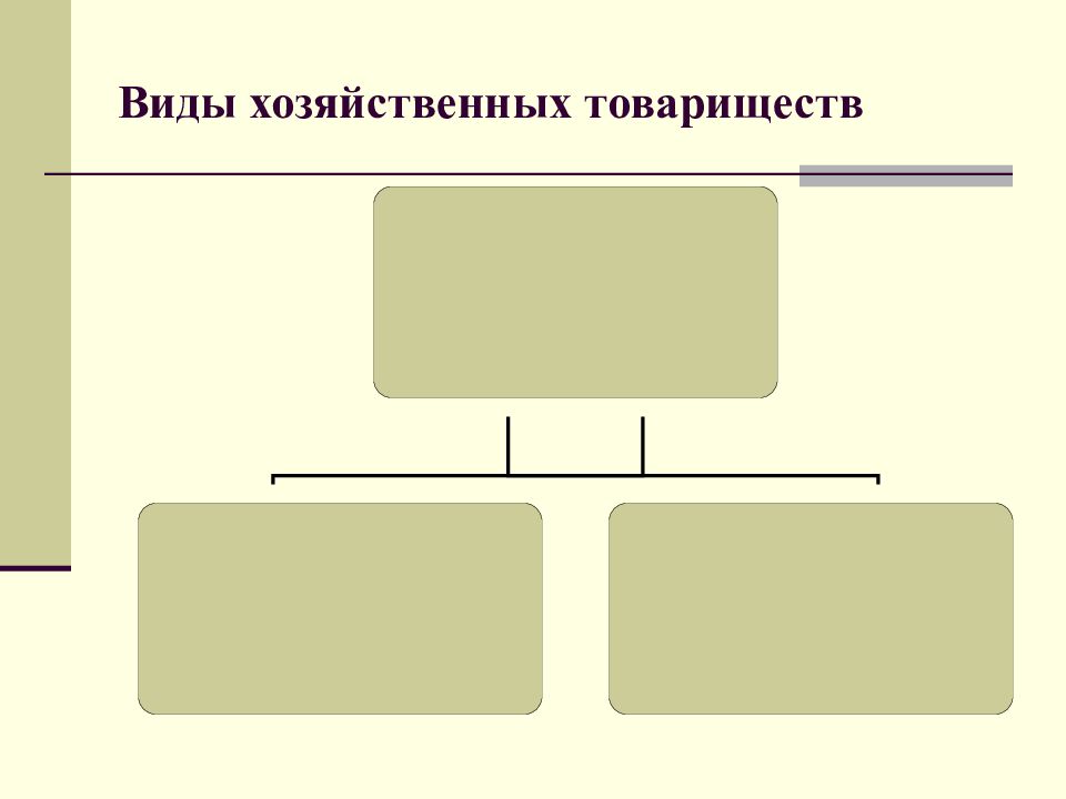 Какими видами хозяйственной