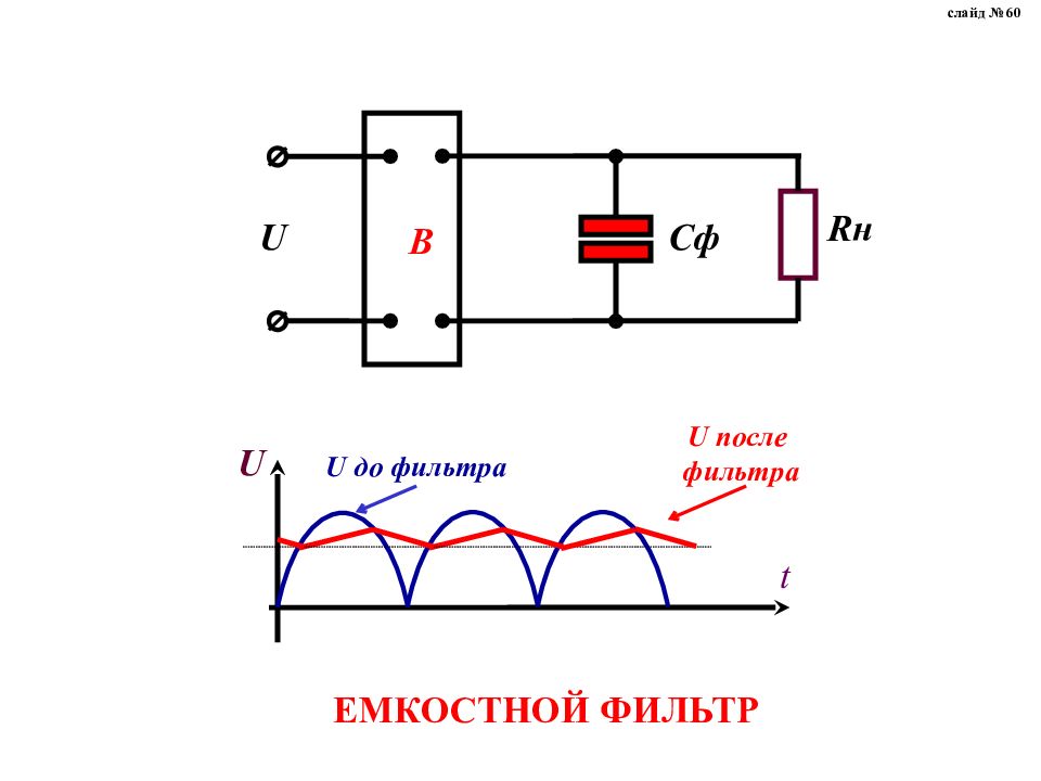 Напряжение после. Емкостной сглаживающий фильтр схема. Индуктивно-емкостной фильтр сглаживающий фильтр. Однополупериодный выпрямитель с фильтром осциллограмма. Однополупериодный выпрямитель с LC фильтром.