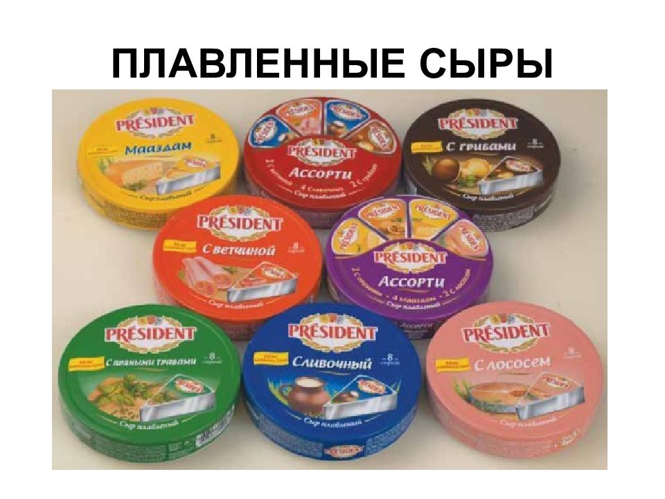 Продажа сыров презентация