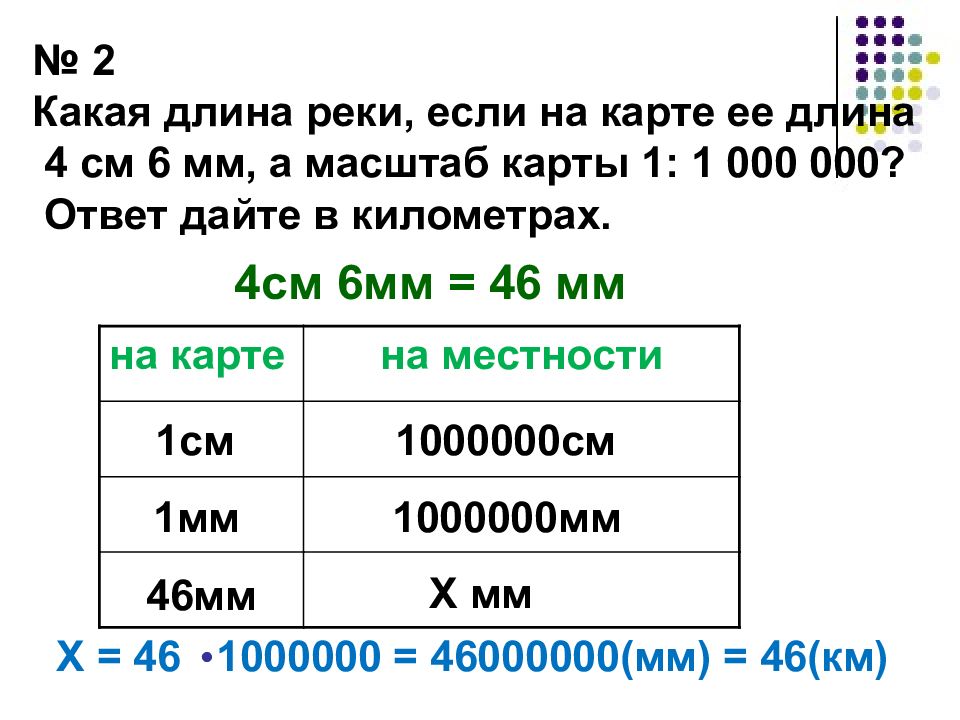 Тема масштаб 6. Какая у нее длина. Как определить длину реки в масштабе 1 к 1000000.