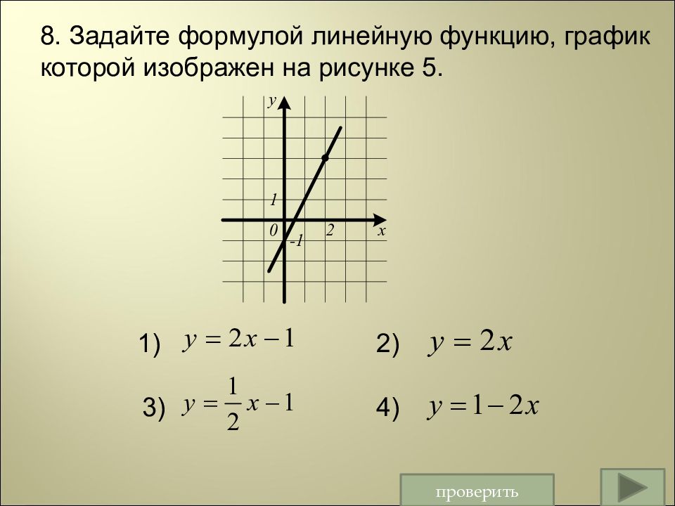 На рисунке изображен график линейной функции напишите формулу которая задает эту линейную 8 класс