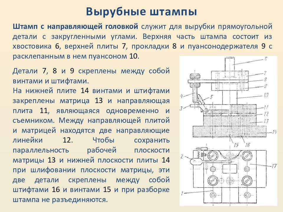 Холодная штамповка презентация