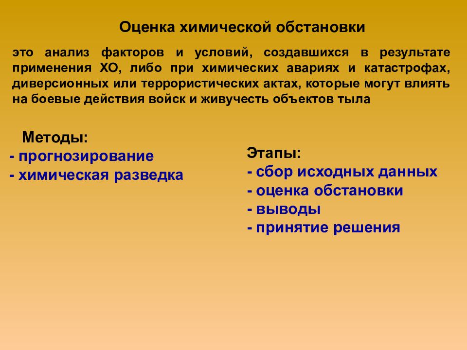 При проведении химического. Оценка химической обстановк. Алгоритм оценки химической обстановки. Исходные данные для оценки химической обстановки. Оценка химической обстановки при авариях на химических предприятиях.