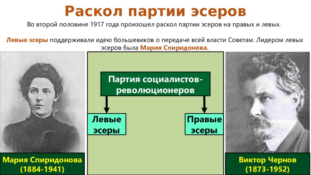 Партия социалистов революционеров либеральная. Лидер партии ПСР эсеры. Лидер эсеров 1917. Партия социалистов революционеров эсеры Лидеры. Лидер партии эсеров в 1917.