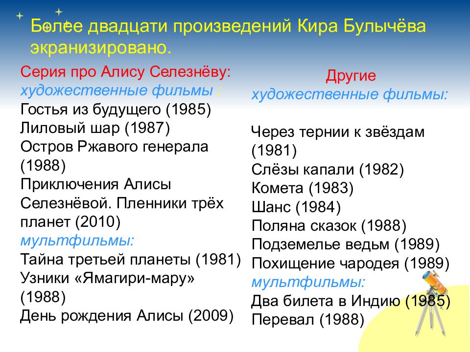 План к рассказу путешествие алисы 4 класс литературное чтение