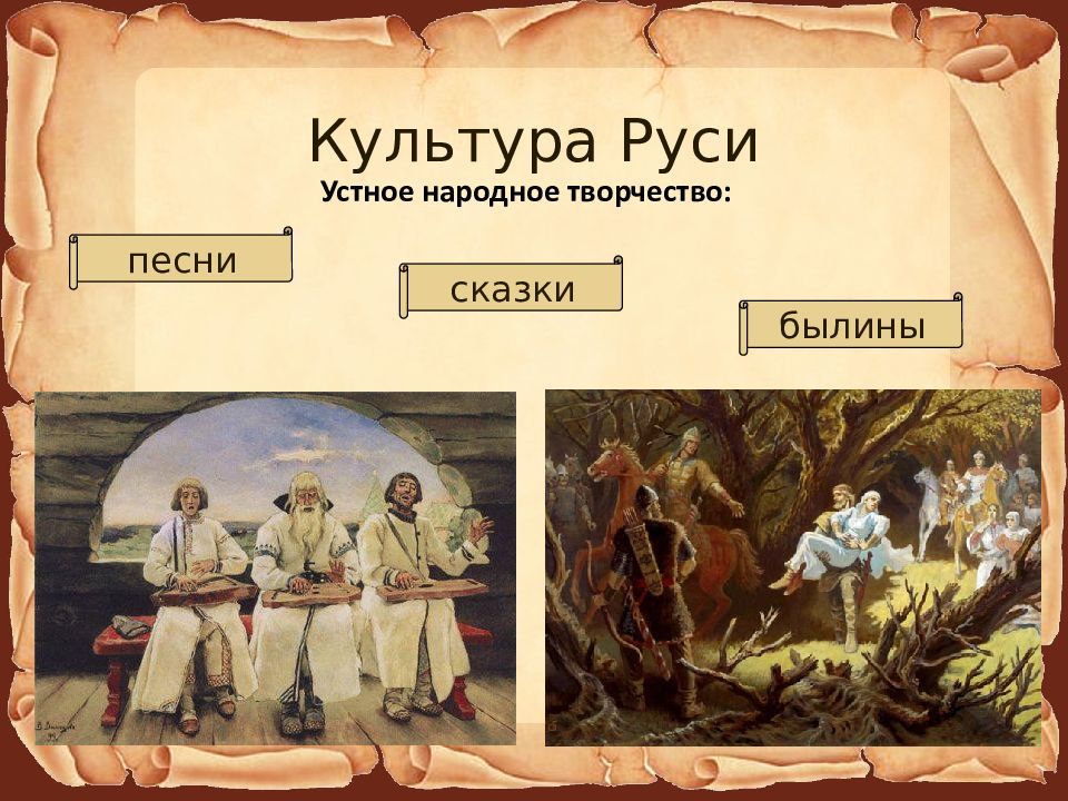 Творчество руси. Устное народное творчество древней Руси. Культура Руси устное народное творчество. Культура древней Руси устное народное творчество. Древнерусская культура устное народное творчество.