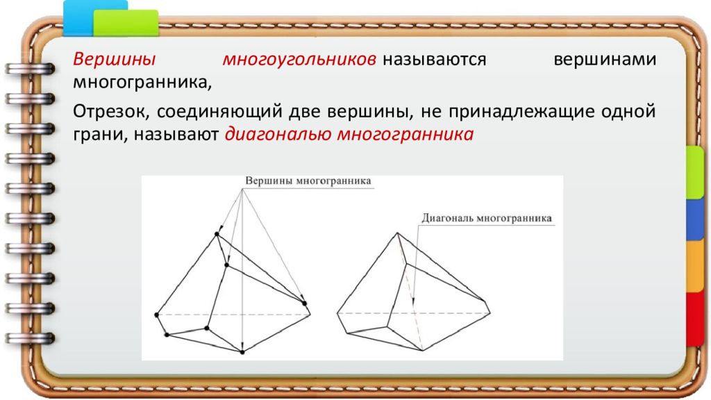 Диагонали октаэдра. Развертка пирамиды. Развертки многогранников. Диагональ многогранника. Призма это многогранник.
