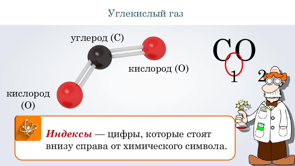 Углерод плюс кислород