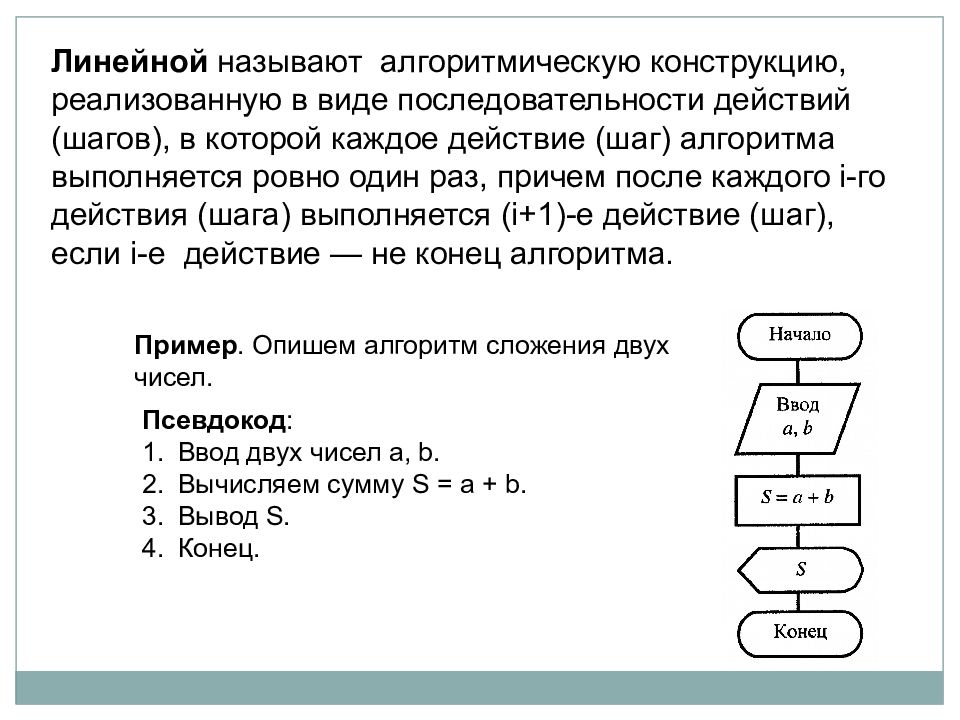 Линейная алгоритмическая. Линейная алгоритмическая конструкция. Основные алгоритмические конструкции линейные. Линейная конструкция алгоритма. Алгоритмическая конструкция следование.