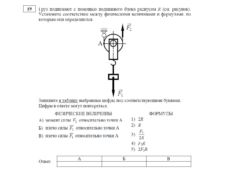 Аттестация по физике 9 класс. Итоговая аттестация по физике.