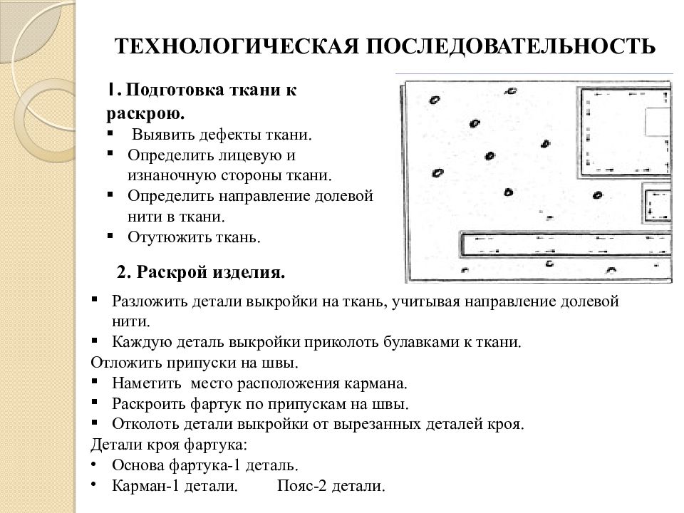 Подготовка раскрыть. Последовательность раскроя фартука 5 класс. Технологическая карта раскроя ткани. Последовательность раскроя изделия. Последовательность подготовки ткани к раскрою.