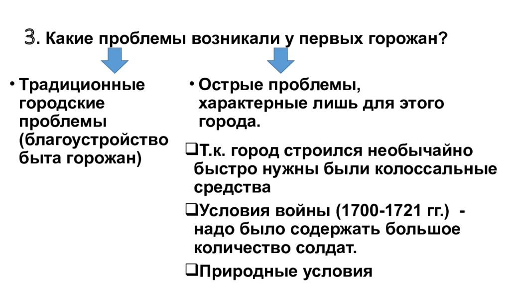 Первая проблема. Какие проблемы возникали у первых горожан Петербурга. Проблемы горожан это. Проблемы первых горожан СПБ. Проблемы горожан Петербурга это.