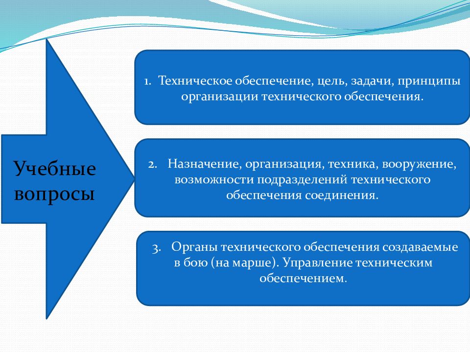 3 обеспечить. Задачи технического обеспечения. Цель и задачи технического обеспечения. Технологическое обеспечение цели. Цель организационно-технического обеспечения.