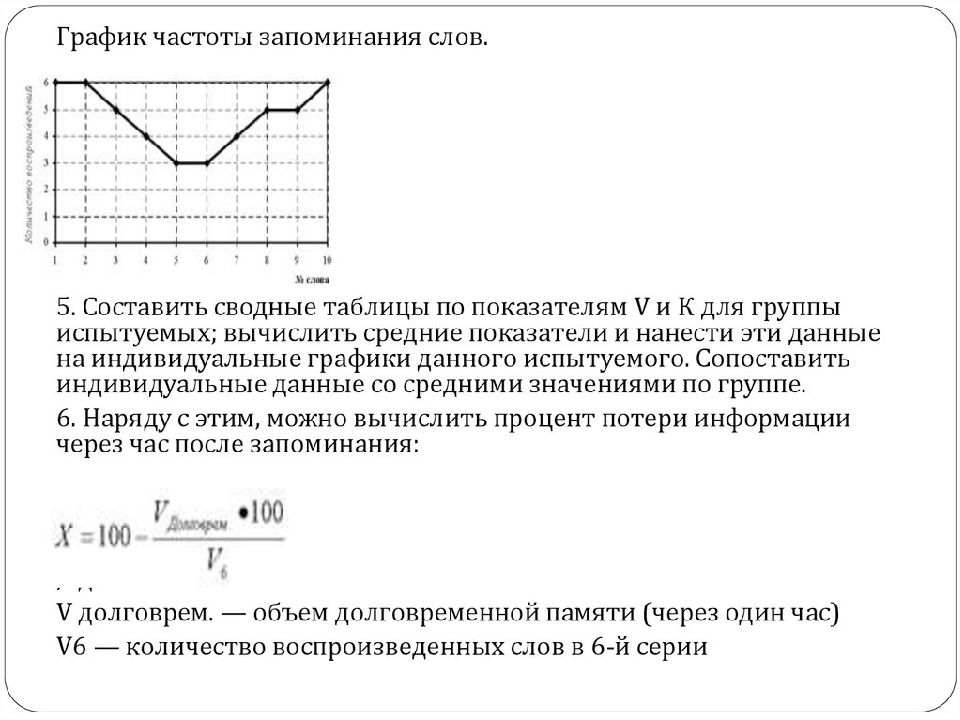 Методика заучивание 10 слов а р лурия образец