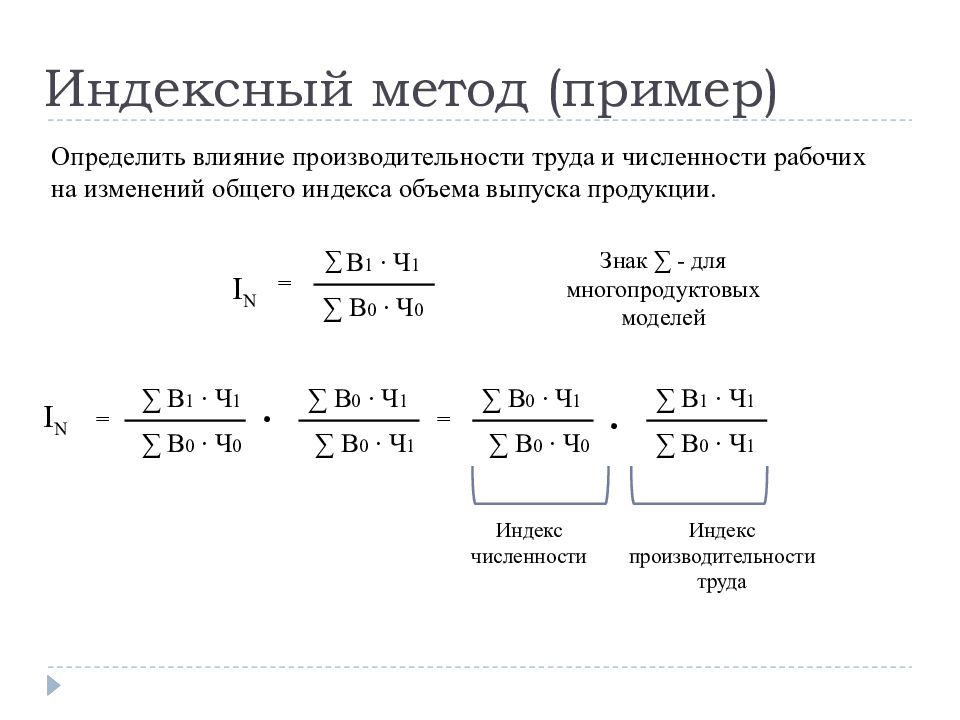 Индексный метод