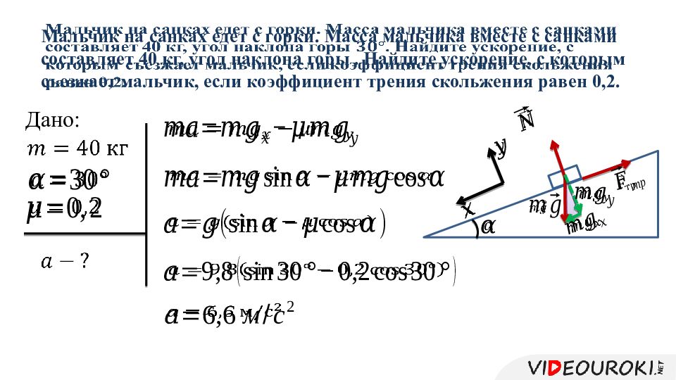 Ускорение коэффициент трения. Силы действующие на санки. Сила трения между поверхностями. Силы действующие на сани на Горке. Задачи по физике на нахождение силы трения саней.