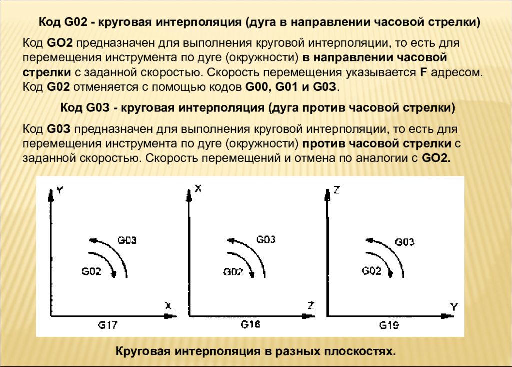 2 круговая 3. Токарный станок круговая интерполяция g02. G2 g3 круговая интерполяция токарная. Токарный станок круговая интерполяция g02 расчёт. Круговая интерполяция ЧПУ g3g2.