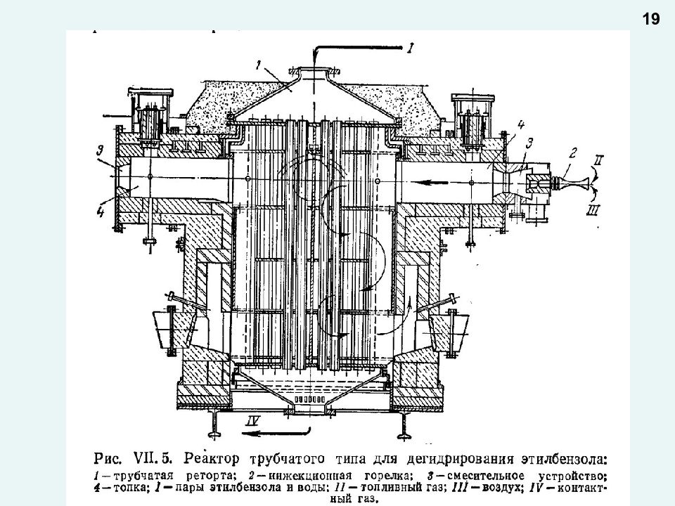 Типы дегидрирования. Трубчатый реактор для дегидрирования этилбензола. Адиабатический реактор для дегидрирования этилбензола. Трубчатый реактор чертеж общего вида. Реактор трубчатого типа схема.
