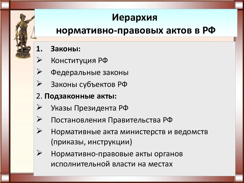 Иерархия нормативно правовых актов