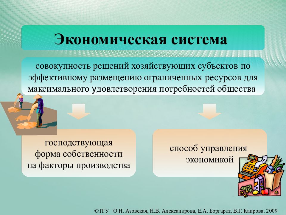 Совокупность методов производства. Экономическая система это совокупность. Тема 2 экономические системы. Производственно-экономическая система. Экономическая подсистема.