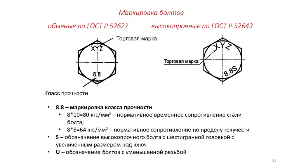 СПЕЦИАЛЬНЫЕ СОЕДИНЕНИЯ