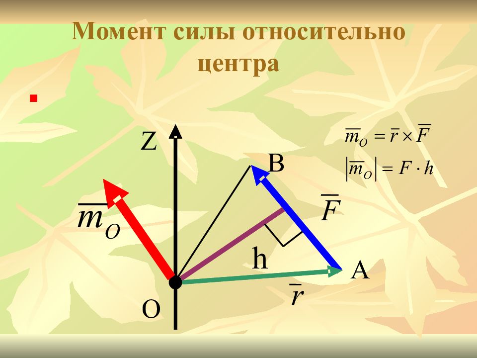 Момент силы материальной точки