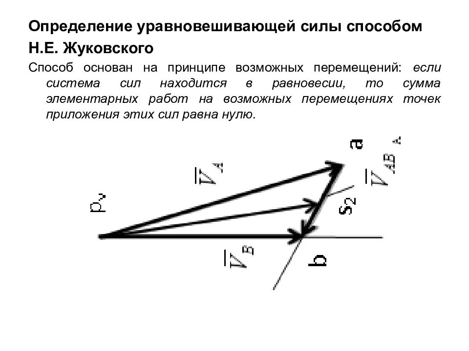 Уравновешенная сила