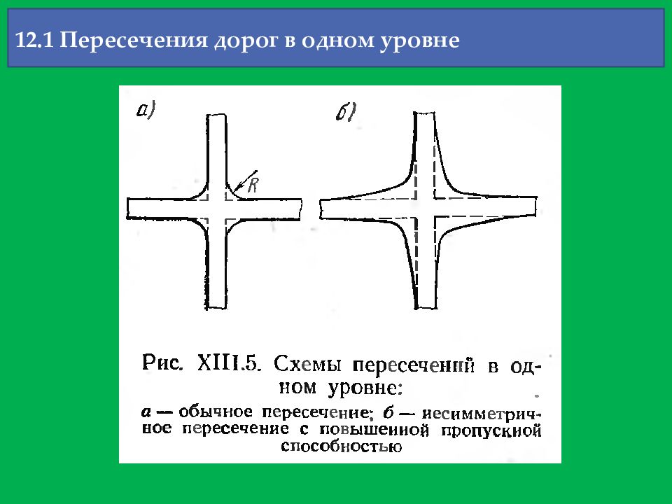 Условие пересечение. Пересечение дорог в одном уровне. Пересечение автодорог в одном уровне. Пересечение дороги в одном уровне это. Пересекающая в одном уровне.