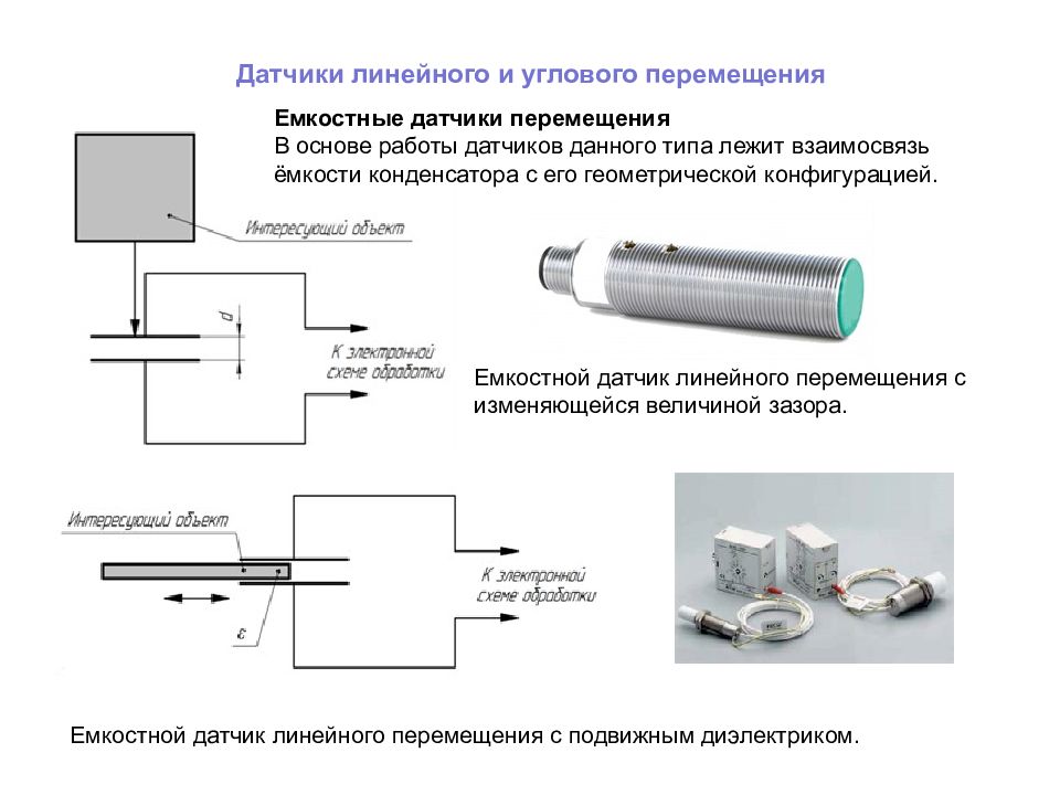 Емкостные датчики презентация