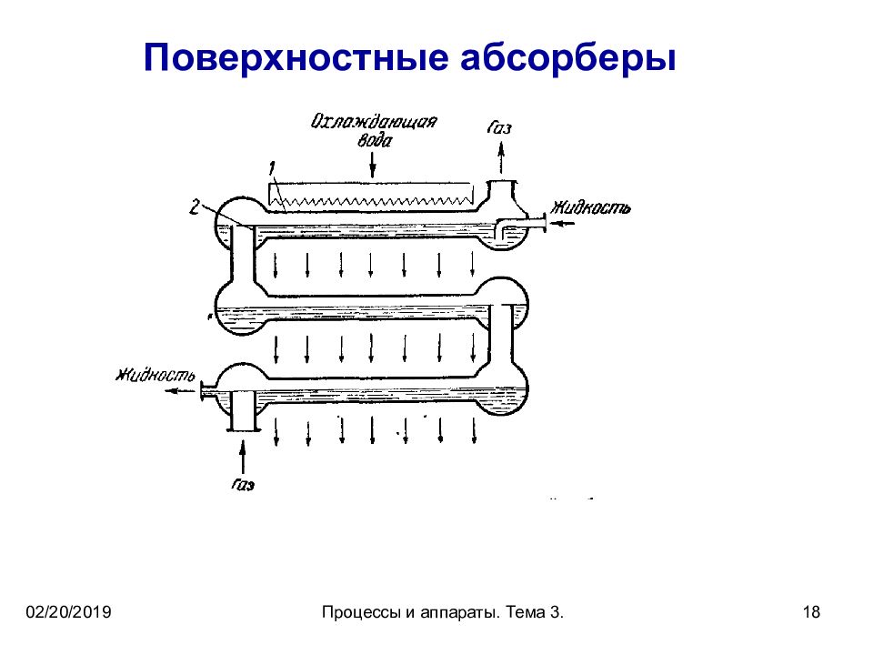 Сетчатый абсорбер чертеж