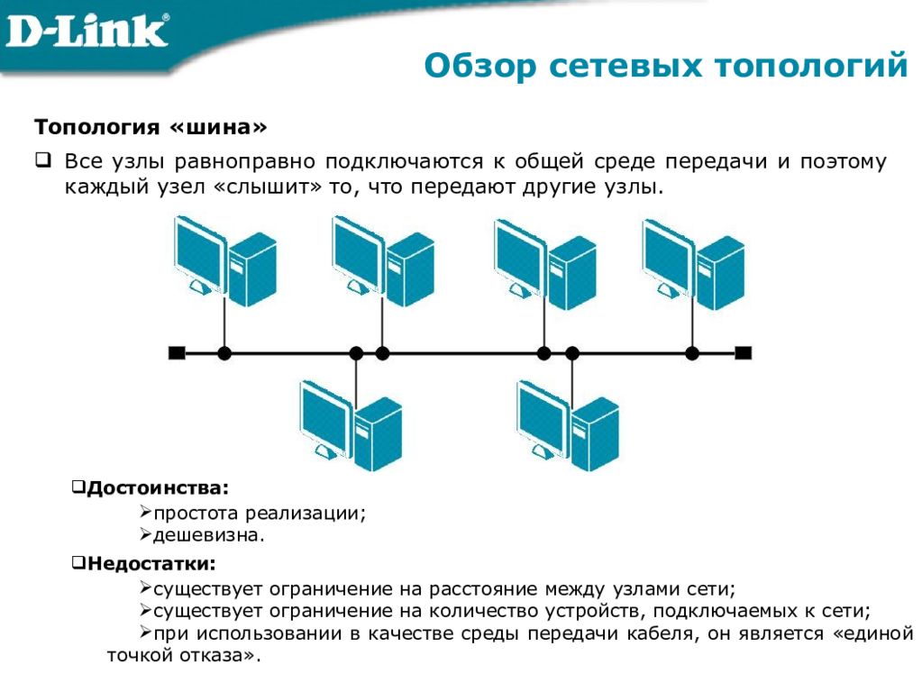 Обзор сетевых топологий