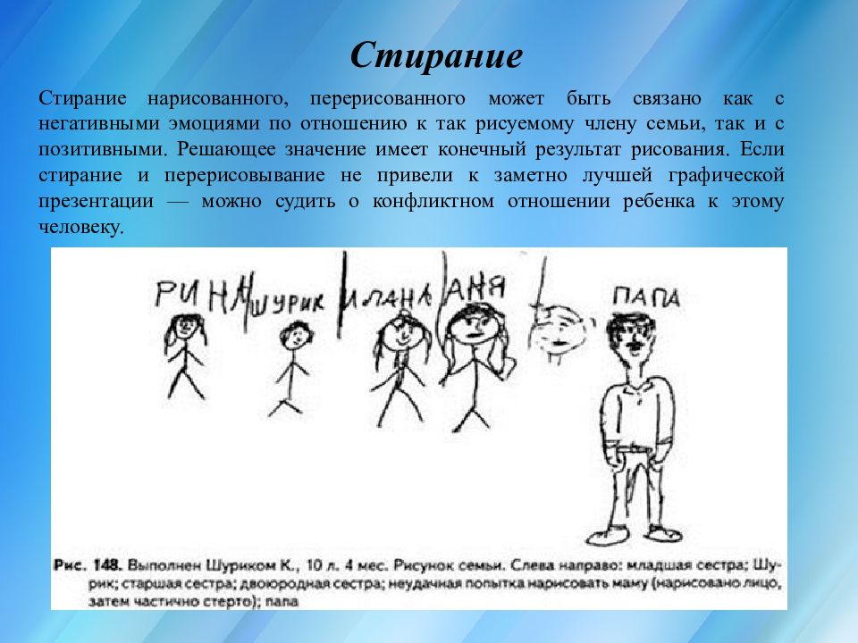 Шкала на проективной методике рисунок семьи которая определяется если одна фигура нарисована