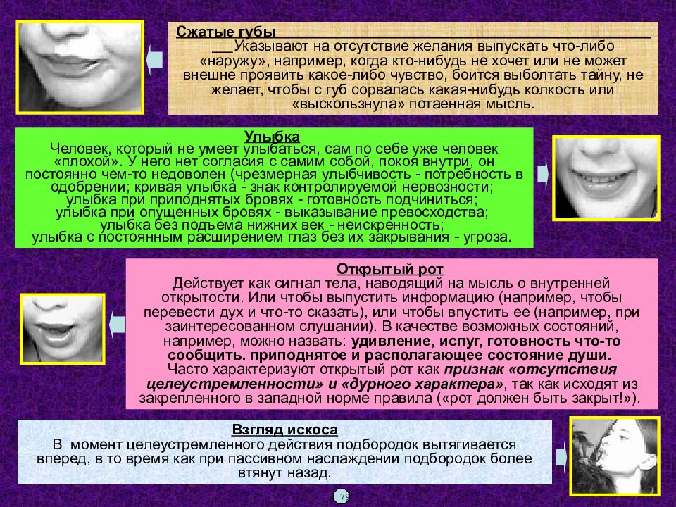 Значат губы. Сжатые губы невербалика. Сжатие губ психология. Человек поджимает губы психология. Поджатые губы психология.