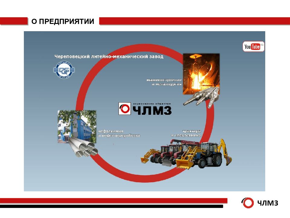 ЧЛМЗ О ПРЕДПРИЯТИИ