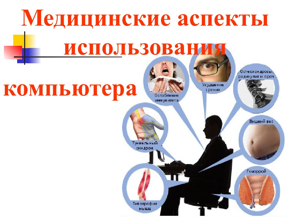 Аспекты применения. Что такое аспекты в медицине. Борьба с табакокурением социальные и медицинские аспекты. Медицинские аспекты борьбы с табакокурением. Медицинские аспекты картинки.