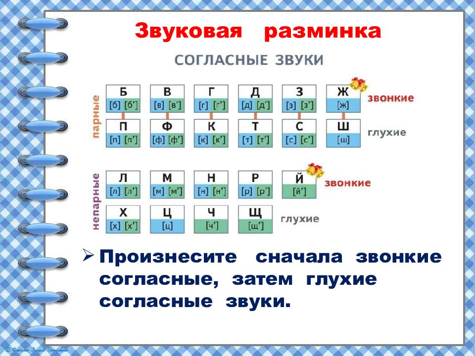Картинки звуки и буквы 2 класс