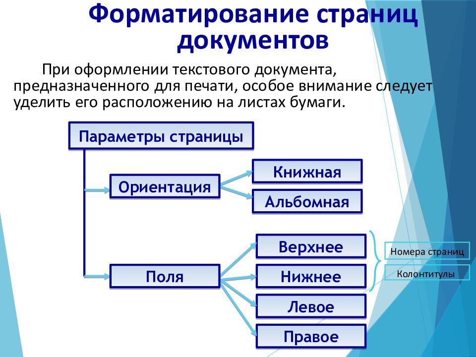 Презентация оформление реферата история вычислительной техники