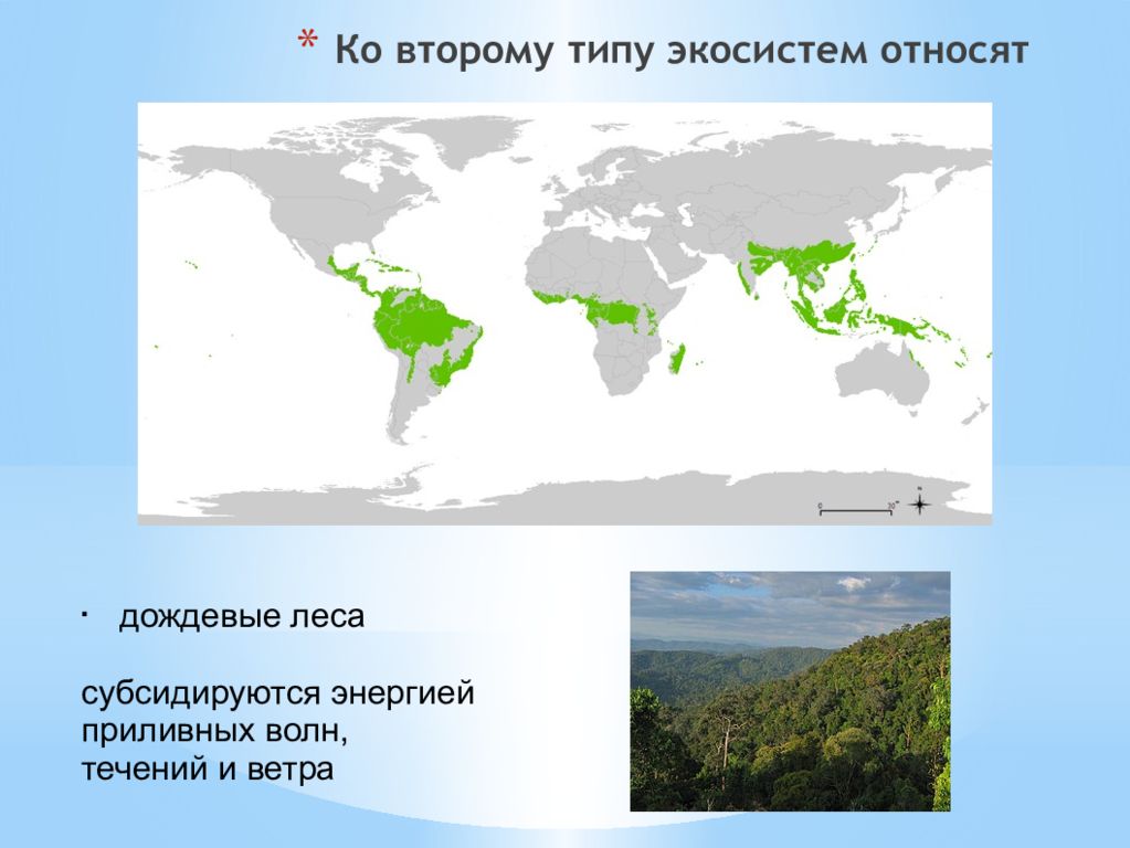 Антропогенные экосистемы презентация