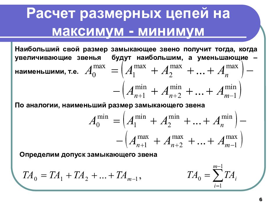 Как составить схему размерной цепи