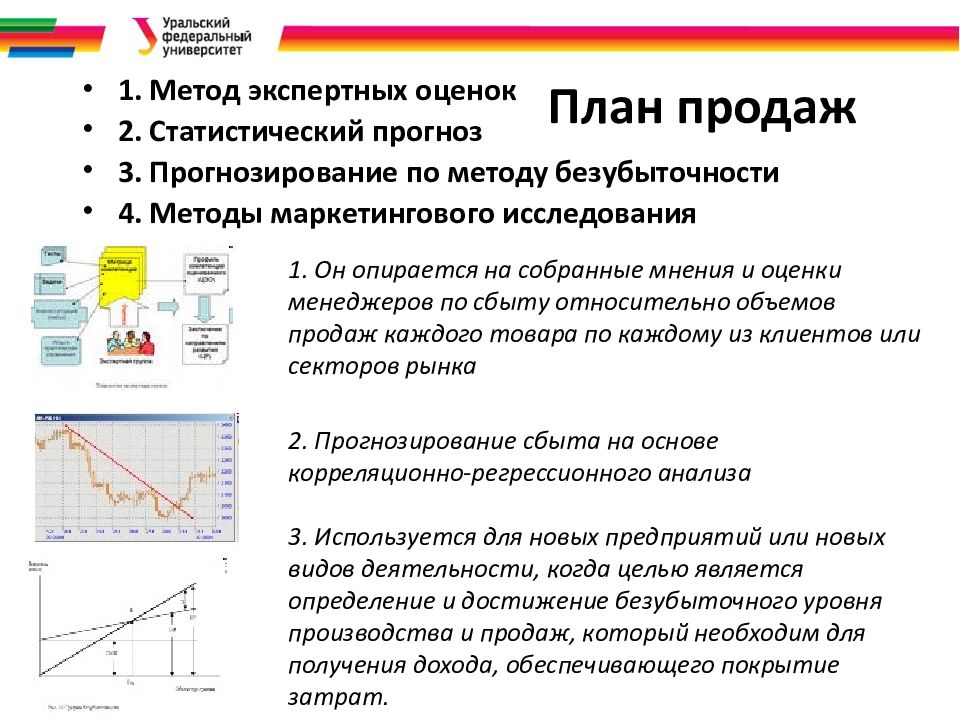 Презентация оценка эффективности инноваций