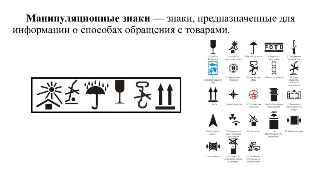 Манипуляционные знаки презентация