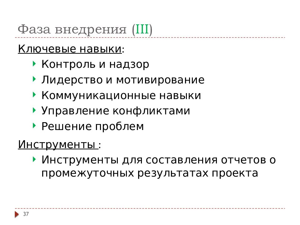 Навык мониторинга. Ключевые навыки лидерства и управления. Фазы внедрения. Ключевые навыки управления проектами. Фазы и компоненты.